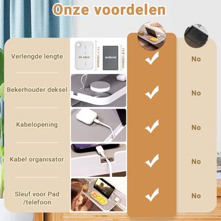 Bandeja organizadora para mesilla de noche