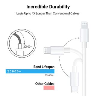 Cable Tipo-C a Lightning 2 metros