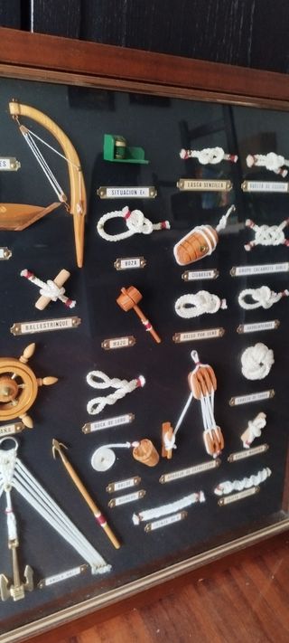 Cuadro de nudos