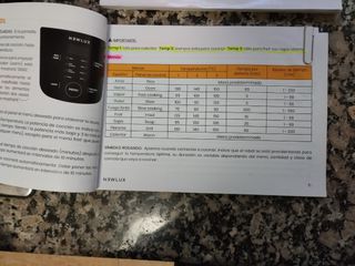 Robot de cocina programable 24h. 5L