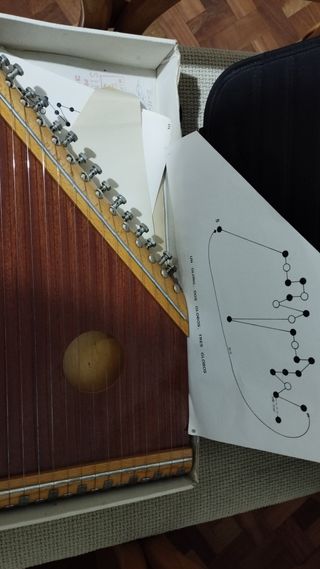 SIMARRA-ARPA CÍTARA.