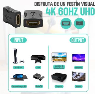 Adaptador HDMI Hembra/Hembra