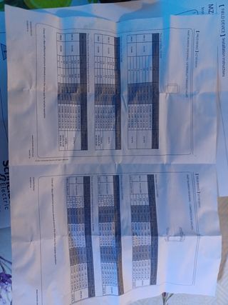 Valvola 3 vie più servomotore Schneider