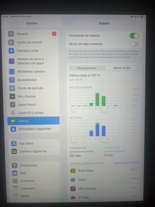 Ipad wifi celular 6 generación