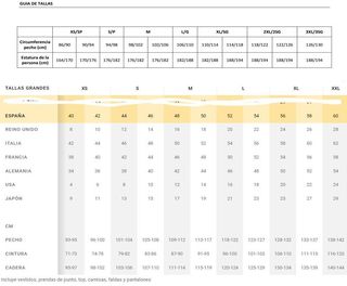 Blusa T-46 Eugen Klein