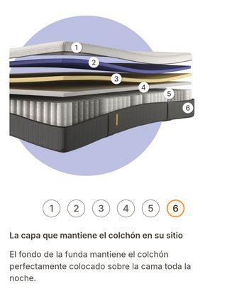 Colchon 180x200 emma hybrid premium