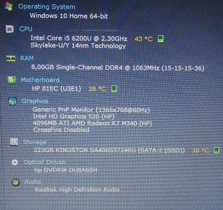Despiece portatil  Hp 15-Ay031ns