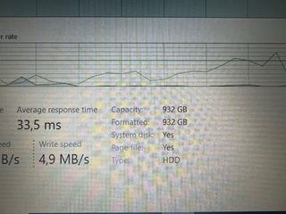 Hp i58300U 1000gb GEFORCE GTX ¡URGE VENTA!