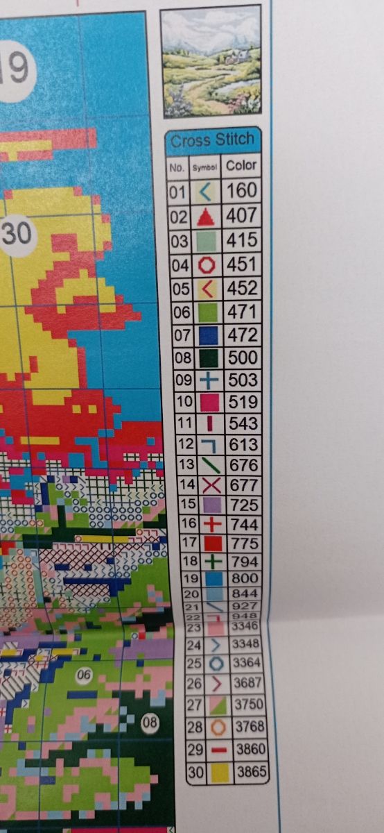 Kit punto de cruz completo, nuevo