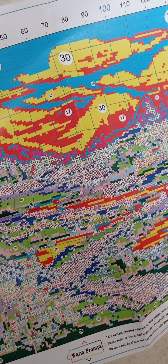 Kit punto de cruz completo, nuevo