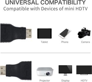 Adaptador Mini HDMI macho a HDMI Hembra