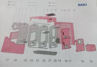 Caldaia a carbone Roca P30