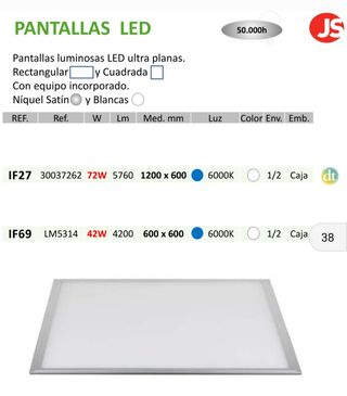 Pantallas led 72w
