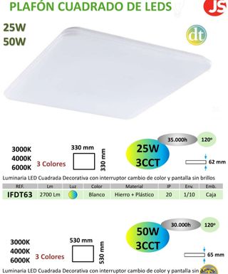 Pantallas led 72w