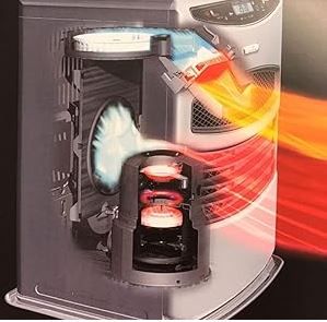 ESTUFA PARAFINA TOYOTOMI  MODELO Zibro LC-130 3.KW