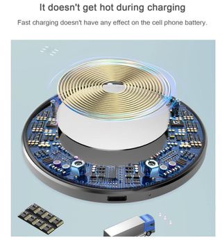 Caricatore Wireless Caricabatterie pad senza fili