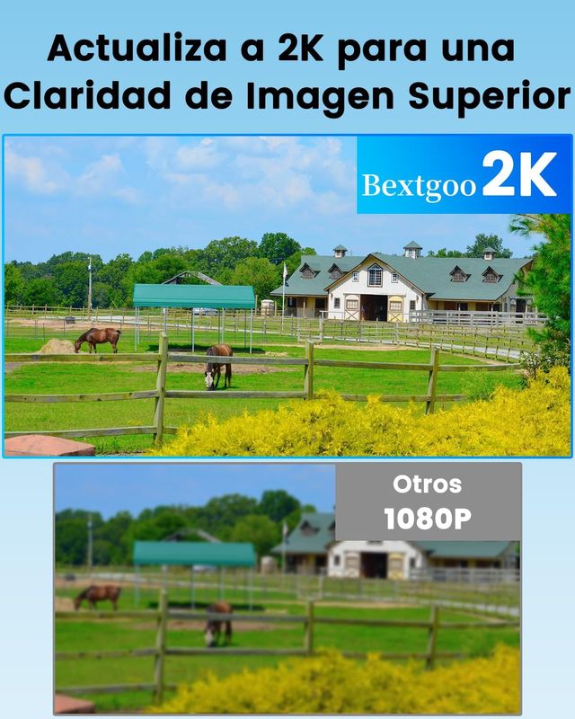 Fotocamera 4G, vista a 360°, senza internet, SIM inclusa