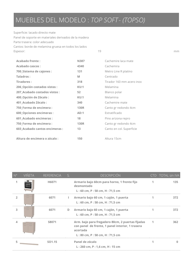 Mobiliario de cocina nuevos