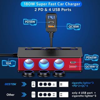 Caricatore auto da 180W multi-uscita, NUOVO