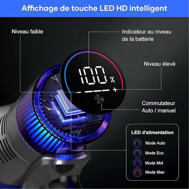 Aspiradora sin Cable  Separación Polvo 2L NUEVA