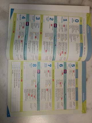 GoGetter Level 2 Students' Book & eBook