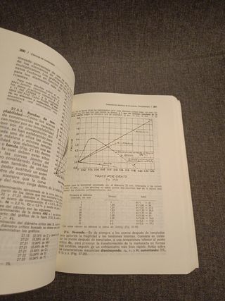 Ciencia de materiales