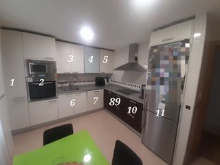 Muebles de cocina porcelanosa