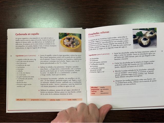 Colección “COCINA PAIS POR PAIS”