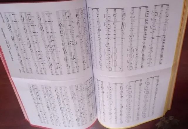 Partituras antología Abel Moreno