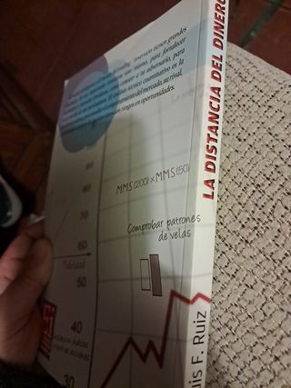 La distancia del dinero