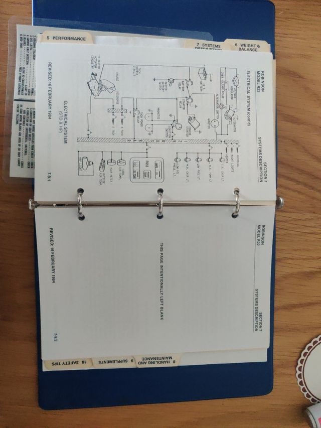 Robinson 22 Pilot's Operating y Training Guide
