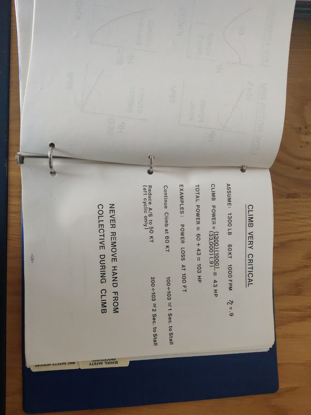 Robinson 22 Pilot's Operating y Training Guide