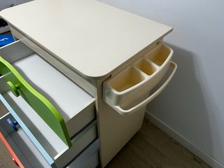 Mueble cambiador Micuna