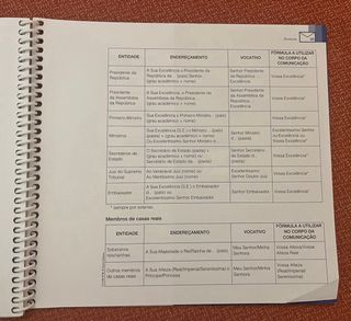 Correspondência em português