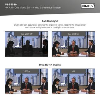 Camara de videoconferencia 4K