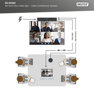 Camara de videoconferencia 4K