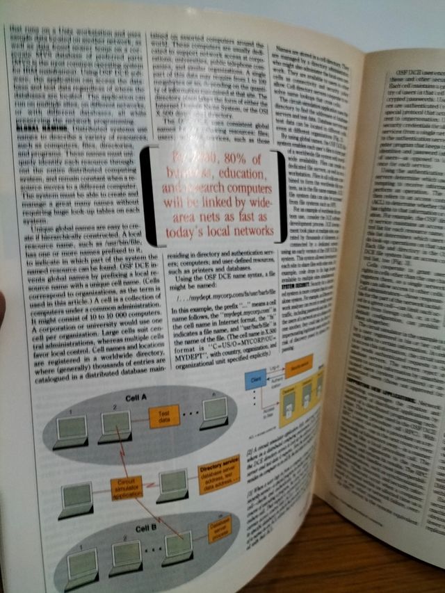 Lote revistas Spectrum 