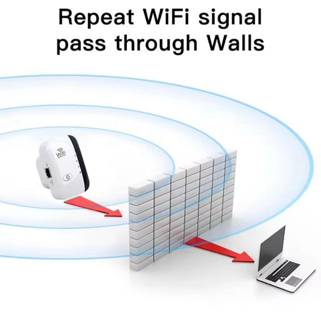Ripetitore Wi-Fi wireless. Nuovo.