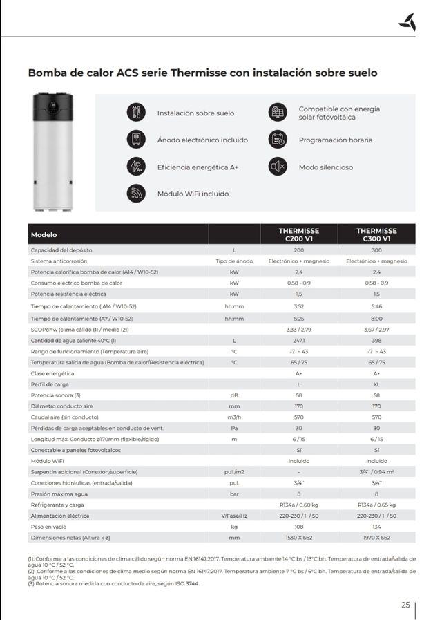 Aerotermia A.C.S. Vaeron