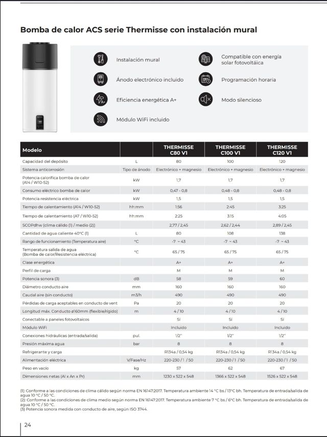 Aerotermia A.C.S. Vaeron