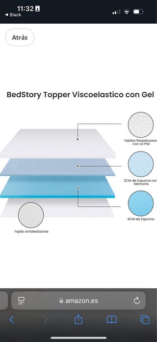 Topper viscolástica 150x190x6cm