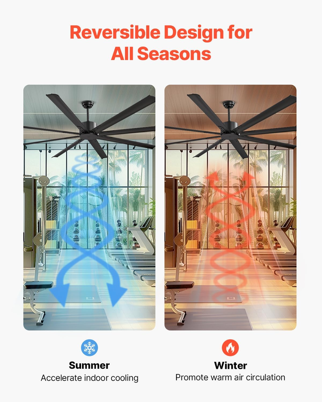 Ventilatore da Soffitto da 213 cm Senza Luce