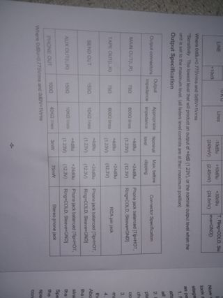 MESA MEZCLAS F7 AMMOON