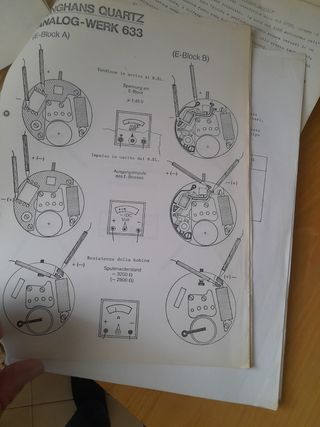 Guida tecnica Junghans quartz