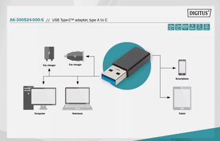 ADATTATORE USB C FEMM.-USB A MASC. DIGITUS nuovo