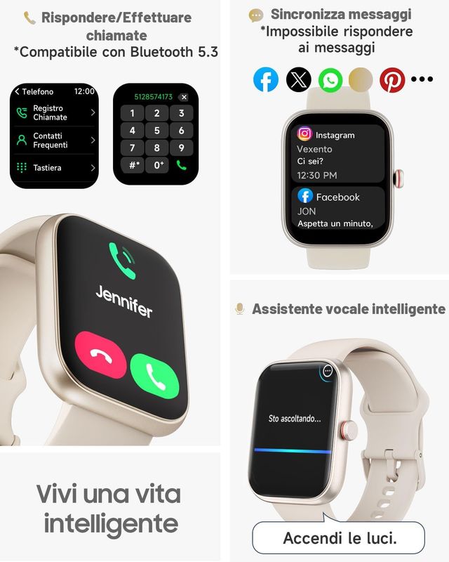 Smartwatch Donna con Alexa Integrata