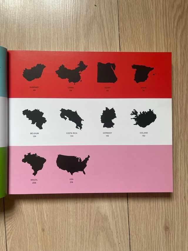 Packaging Design as a Cultural Sign