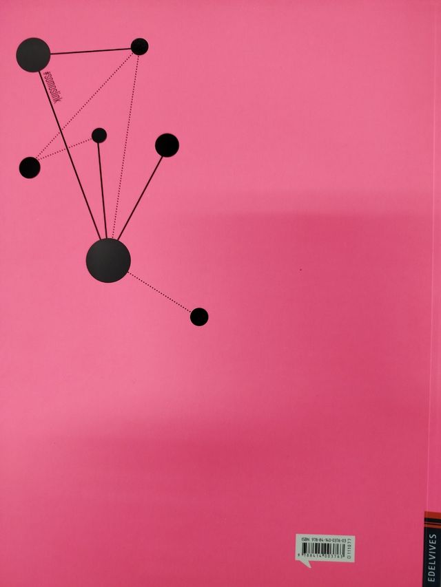 Economía De La Empresa, Bachillerato 2