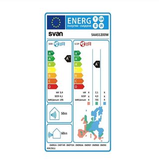 Aire acondicionado split Svan nuevo