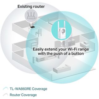Repetidor wifi tplink TLWA860RE
